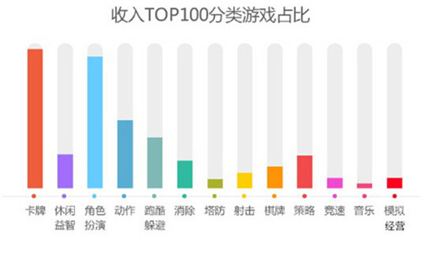 《守护之光》图片正在拼命加载中