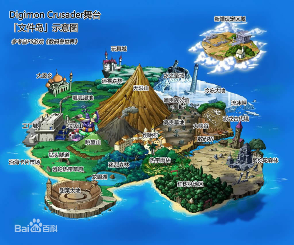 文件岛是历代数码宝贝冒险的舞台,数码兽将其改造成它们自己的世界.
