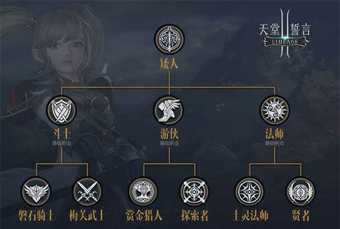 矮人